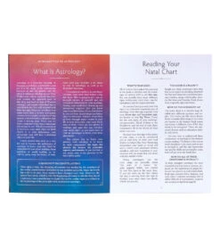 Abrams Books The Arcana Of Astrology Boxed Set -EVERYDAY YOGA Sales 6648263147563 7